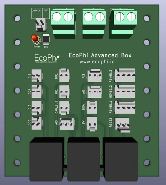 Distribution board