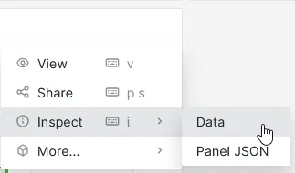 Inspect panel data